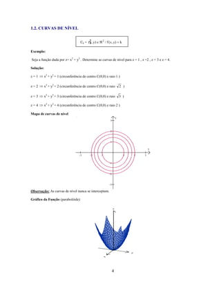 1.2. CURVAS DE NÍVEL
Ck = (x, y)

2

/ f ( x , y)

k

Exemplo:
Seja a função dada por z= x2 + y2 . Determine as curvas de nível para z = 1 , z =2 , z = 3 e z = 4.
Solução:
z=1

x2 + y2 = 1 (circunferência de centro C(0,0) e raio 1 )

z=2

x2 + y2 = 2 (circunferência de centro C(0,0) e raio

2 )

z=3

x2 + y2 = 3 (circunferência de centro C(0,0) e raio

3 )

z=4

x2 + y2 = 4 (circunferência de centro C(0,0) e raio 2 )

Mapa de curvas de nível
y

x

Observação: As curvas de nível nunca se interceptam.
Gráfico da Função (parabolóide)
z

y
x

4

 