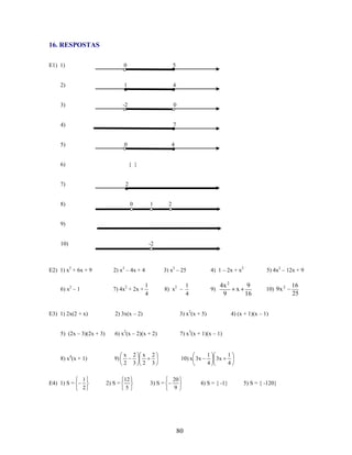 16. RESPOSTAS
E1) 1)

0

5

2)

1

4

3)

-2

0

4)

7

5)

0

6)

4

{ }

7)

2

8)

0

1

2

9)

10)

-2

E2) 1) x2 + 6x + 9

2) x2 – 4x + 4

6) x2 – 1

7) 4x2 + 2x +

3) x2 – 25

1
4

8) x2 –

4) 1 – 2x + x2

1
4

9)

4x 2
9

2) 3x(x – 2)

3) x2(x + 5)

5) (2x – 3)(2x + 3)

6) x2(x – 2)(x + 2)

9)

1
2

2) S =

9
16

10) 9x 2

7) x3(x + 1)(x – 1)

8) x4(x + 1)

x

5) 4x2 – 12x + 9

E3) 1) 2x(2 + x)

E4) 1) S =

x
2
12
5

2
3

x
2

2
3

3) S =

10) x 3x

20
9

80

4) (x + 1)(x – 1)

1
4

3x

4) S = { -1}

1
4

5) S = { -120}

16
25

 