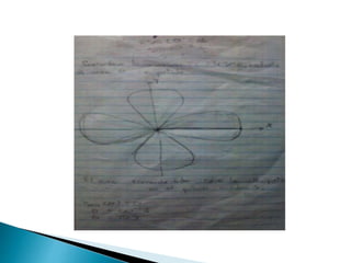 Matematica asignacion 4