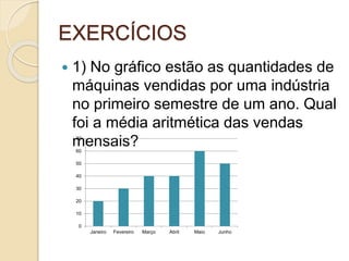 EXERCÍCIOS
 1) No gráfico estão as quantidades de
máquinas vendidas por uma indústria
no primeiro semestre de um ano. Qual
foi a média aritmética das vendas
mensais?
0
10
20
30
40
50
60
70
Janeiro Fevereiro Março Abril Maio Junho
 