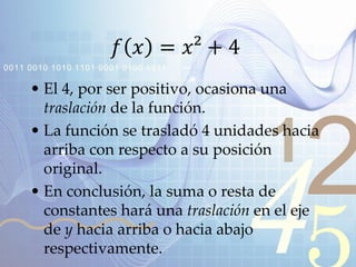 421
0011 0010 1010 1101 0001 0100 1011
𝑓 𝑥 = 𝑥² + 4
• El 4, por ser positivo, ocasiona una
traslación de la función.
• La función se trasladó 4 unidades hacia
arriba con respecto a su posición
original.
• En conclusión, la suma o resta de
constantes hará una traslación en el eje
de y hacia arriba o hacia abajo
respectivamente.
 