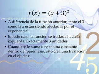 421
0011 0010 1010 1101 0001 0100 1011
𝑓 𝑥 = (𝑥 + 3)²
• A diferencia de la función anterior, tanto el 3
como la x están siendo afectadas por el
exponencial.
• En este caso, la función se traslada hacia la
izquierda. Exactamente 3 unidades.
• Cuando se le suma o resta una constante
dentro del paréntesis, esto crea una traslación
en el eje de x.
 