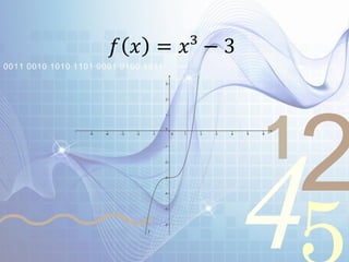 421
0011 0010 1010 1101 0001 0100 1011
𝑓 𝑥 = 𝑥³ − 3
 