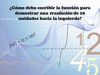 421
0011 0010 1010 1101 0001 0100 1011
¿Cómo debo escribir la función para
demostrar una traslación de 10
unidades hacia la izquierda?
 