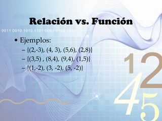 421
0011 0010 1010 1101 0001 0100 1011
Relación vs. Función
• Ejemplos:
– {(2,-3), (4, 3), (5,6), (2,8)}
– {(3,5) , (8,4), (9,4), (1,5)}
– {(1,-2), (3, -2), (5, -2)}
 