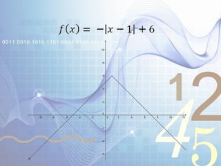 421
0011 0010 1010 1101 0001 0100 1011
 