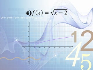 421
0011 0010 1010 1101 0001 0100 1011
4)𝑓 𝑥 = 𝑥 − 2
 
