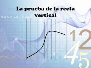 421
0011 0010 1010 1101 0001 0100 1011
La prueba de la recta
vertical
 