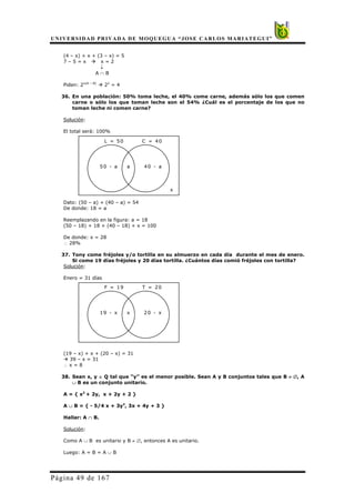 UNIVERSIDAD PRIVADA DE MOQUEGUA “JOSE CARLOS MARIATEGUI”
Página 49 de 167
(4 – x) + x + (3 – x) = 5
7 – 5 = x x = 2
↓
A ∩ B
Piden: 2n(A ∩ B)
22
= 4
36. En una población: 50% toma leche, el 40% come carne, además sólo los que comen
carne o sólo los que toman leche son el 54% ¿Cuál es el porcentaje de los que no
toman leche ni comen carne?
Solución:
El total será: 100%
Dato: (50 – a) + (40 – a) = 54
De donde: 18 = a
Reemplazando en la figura: a = 18
(50 – 18) + 18 + (40 – 18) + x = 100
De donde: x = 28
∴ 28%
37. Tony come fréjoles y/o tortilla en su almuerzo en cada día durante el mes de enero.
Si come 19 días fréjoles y 20 días tortilla. ¿Cuántos días comió fréjoles con tortilla?
Solución:
Enero = 31 días
(19 – x) + x + (20 – x) = 31
39 – x = 31
∴ x = 8
38. Sean x, y ∈ Q tal que “y” es el menor posible. Sean A y B conjuntos tales que B ≠ ∅, A
∪ B es un conjunto unitario.
A = { x2
+ 2y, x + 2y + 2 }
A ∪ B = { - 5/4 x + 3y2
, 3x + 4y + 3 }
Hallar: A ∩ B.
Solución:
Como A ∪ B es unitario y B ≠ ∅, entonces A es unitario.
Luego: A = B = A ∪ B
L = 50 C = 40
50 - a a 40 - a
x
F = 19 T = 20
19 - x x 20 - x
 