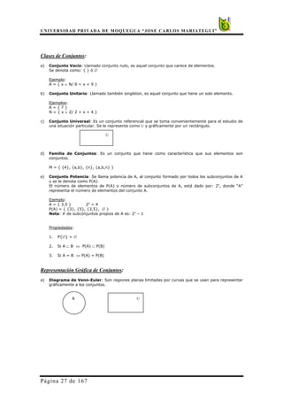 UNIVERSIDAD PRIVADA DE MOQUEGUA “JOSE CARLOS MARIATEGUI”
Página 27 de 167
Clases de Conjuntos:
a) Conjunto Vacío: Llamado conjunto nulo, es aquel conjunto que carece de elementos.
Se denota como: { } ó ∅
Ejemplo:
A = { x ∈ N/ 8 < x < 9 }
b) Conjunto Unitario: Llamado también singleton, es aquel conjunto que tiene un solo elemento.
Ejemplos:
A = { 7 }
N = { x ∈ Z/ 2 < x < 4 }
c) Conjunto Universal: Es un conjunto referencial que se toma convenientemente para el estudio de
una situación particular. Se le representa como U y gráficamente por un rectángulo.
U
d) Familia de Conjuntos: Es un conjunto que tiene como característica que sus elementos son
conjuntos.
M = { {4}, {a,b}, {n}, {a,b,n} }
e) Conjunto Potencia: Se llama potencia de A, al conjunto formado por todos los subconjuntos de A
y se le denota como P(A).
El número de elementos de P(A) o número de subconjuntos de A, está dado por: 2n
, donde “A”
representa el número de elementos del conjunto A.
Ejemplo:
A = { 3,5 } 22
= 4
P(A) = { {3}, {5}, {3,5}, ∅ }
Nota: # de subconjuntos propios de A es: 2n
– 1
Propiedades:
1. P{∅} = ∅
2. Si A ⊂ B ⇔ P(A) ⊂ P(B)
3. Si A = B ⇔ P(A) = P(B)
Representación Gráfica de Conjuntos:
a) Diagrama de Venn-Euler: Son regiones planas limitadas por curvas que se usan para representar
gráficamente a los conjuntos.
A U
 