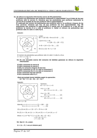 UNIVERSIDAD PRIVADA DE MOQUEGUA “JOSE CARLOS MARIATEGUI”
Página 57 de 167
51. Se obtuvo la siguiente información acerca de 90 postulantes:
El número de postulantes que prefieren solamente la especialidad C es el triple de los que
prefieren sólo la carrera A, mientras que los postulantes que prefieren solamente la
carrera B es el doble de los que prefieren sólo la especialidad A.
El cuádruple del número de postulantes que prefieren sólo A, no prefieren ninguna de las
tres carreras; mientras que hay 10 que prefieren las tres especialidades. Hay 68
postulantes que prefieren la especialidad B a menos que no prefieran A; y hay 45 que
prefieren la carrera B sí y sólo sí prefieren C. Hallar el número de postulantes que
prefieren sólo A ó sólo C ó sólo Ay B.
Solución:
Luego:
68 = n [A’∪B] = 9x+y+Z+10 …… (1)
n (B C) = 45
= n [(B ∩ C) ∪ (B’ ∩ C’)]
45 = (10 + Z) + 5x …… (2)
De (1) y (2): 4x + y = 23
El número de postulantes que prefieren sólo A ó sólo C ó sólo A y B es:
x + 3x + y = 4x + y
= 23
52. En una encuesta acerca del consumo de bebidas gaseosas se obtuvo la siguiente
información:
El 45% consumen la marca B
El 40% consumen la marca C
El 8% no consume ninguna de las tres
El 63% consumen A y B, si y sólo si consumen C
El 67% consumen B y C, si y sólo si consumen A
El 5% consumen las tres marcas
El 8% consumen sólo B y C
¿Qué porcentaje toman bebidas según la operación:
(A * B) * C = (A ∩ B) ∪ (C – A) ?
Solución:
Tenemos:
67 = 5 + b + c + 8
b + c = 54
63 = 5 + a + b + 8 …… (1)
a + b = 50
40 = c + x + 13 ………… (2)
c + x = 25
45 = b + y + 13 ………… (3)
b + y = 32
Además: a + b + c + x + y + 21 = 100…… (4)
a + b + c + x + y = 79 ………(5)
(3) y (4) en (5): a + 32 + 27 = 79 a = 20
En (2): b = 30, en (1): c = 24; en (3): x = 3; en (4): y = 2
Ahora: n [ ( A * B) * C ] = n [ (A ∩ B) ∪ (C – A) ]
= (5 + y) + (c + )
= 7 + 32 = 39
53. Sea U = Z, y sean:
A = {x ∈ Z / x es un número par}
A B U
x y 2x
10
w z
3x 4x
C
A B U
a y b
5
x 8
c 8
C
 
