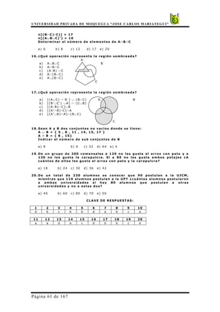 UNIVERSIDAD PRIVADA DE MOQUEGUA “JOSE CARLOS MARIATEGUI”
Página 61 de 167
n[(B∩C)-C)] = 17
n[(A∪B∪C)’] = 10
Determinar el número de elementos de A∩B∩C
a) 6 b) 8 c) 12 d) 17 e) 20
16. ¿Qué operación representa la región sombreada?
A
a) A∪B∪C B
b) A∩B∩C
c) (A-B) ∩C
d) A∩(B∪C)
e) A∪(B∩C)
C
17. ¿Qué operación representa la región sombreada?
a) [(A∪C) – B ] ∪ (B∩C) A B
b) [(B’∪C’) ∪A] ∩ (C∪B)
c) [(A-B)∩C]∪B
d) [(A’∩B)-C]∩A
e) [(A’∪B)∩A]∩(B∪C)
C
18. Sean A y B dos conjuntos no vacíos donde se tiene:
A ∪ B = { 5 , 8 , 11 , 14, 15, 17 }
A – B = { 8 , 15}
Indicar el número de sub conjuntos de B
a) 8 b) 6 c) 32 d) 64 e) 4
19. De un grupo de 200 comensales a 120 no les gusta el arroz con pato y a
130 no les gusta la carapulcra. Si a 80 no les gusta ambos potajes ¿A
cuántos de ellos les gusta el arroz con pato y la carapulcra?
a) 18 b) 24 c) 30 d) 36 e) 42
20. De un total de 230 alumnos se conocer que 90 postulan a la UJCM,
mientras que 110 alumnos postulan a la UPT ¿cuántos alumnos postularon
a ambas universidades si hay 80 alumnos que postulan a otras
universidades y no a estas dos?
a) 40 b) 60 c) 80 d) 70 e) 50
CLAVE DE RESPUESTAS:
1 2 3 4 5 6 7 8 9 10
d b c b b d a b c a
11 12 13 14 15 16 17 18 19 20
a a d a c d b b c e
 