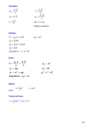 Tetraedro:




Cilindro:




Cone:




Esfera:


Esfera:


Tronco de Cone:




                  104
 