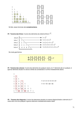 De fato, esses binomiais são complementares.




P2 Teorema das linhas: A soma dos elementos da enésima linha é      .




 De modo geral temos:




P3 Teorema das colunas: A soma dos elementos de qualquer coluna, do 1º elemento até um qualquer, é
igual ao elemento situado na coluna à direita da considerada e na linha imediatamente abaixo.




                                                   1 + 2 + 3 + 4 + 5 + 6 = 21

                                                   1 + 4 + 10 + 20 = 35




P4 Teorema das diagonais: A soma dos elementos situados na mesma diagonal desde o elemento da 1ª
coluna até o de uma qualquer é igual ao elemento imediatamente abaixo deste.



                                                                                                     71
 