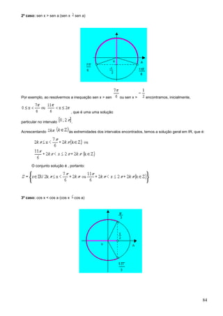 2º caso: sen x > sen a (sen x       sen a)




Por exemplo, ao resolvermos a inequação sen x > sen       ou sen x >    encontramos, inicialmente,


                                , que é uma uma solução

particular no intervalo         .

Acrescentando               às extremidades dos intervalos encontrados, temos a solução geral em IR, que é:




      O conjunto solução é , portanto:




3º caso: cos x < cos a (cos x       cos a)




                                                                                                         84
 