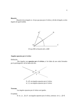 6




Bisectriz
         Bisectriz de un ángulo es el rayo que pasa por el vértice y divide al ángulo, en dos
ángulos de igual medida.




                                               A                       D




                                     B                                      C

                              El rayo BD es bisectriz del ∡ABC



Ángulos opuestos por el vértice

Definición
           Dos ángulos son opuestos por el vértices, si los lados de uno están formados
por la prolongación de los lados del otro.



                                          α
                                     δ         β
                                           γ



                           δ y β son ángulos opuestos por el vértice
                           α y γ son ángulos opuestos por el vértice


Teorema
            Los ángulos opuestos por el vértice son iguales.

O también
         Si α y γ , β y δ son ángulos opuestos por el vértice, entonces α=γ y β=δ
 