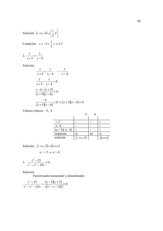 98


                    1 
Solución (− ∞,−3) ∪  ,5
                    2 
                           1
Condición x < −3 ∨           < x≤5
                           2

      1   1
2.      <
     x+5 x−4

Solución
              1   1                  1
                <              -/
             x+5 x−4                x−4
             1   1
               −    <0
            x+5 x−4
           x − 4 − ( x + 5)
                            <0
           (x + 5)(x − 4)
                 −9
                           < 0 ⇒ ( x + 5)( x − 4 ) > 0
            (x + 5)(x − 4)
Valores críticos: -5, 4
                                                         -5        4

                              +5              -               +        +
                              x– 4            -               -        +
                             (x + 5)( x– 4)   +               -        +
                             respuesta        si              no       si
                             solución         (− ∞,−5)                 (4,+∞ )
Solución: (− ∞,−5) ∪ (4,+∞ )
               x<-5 o x>4

         x 2 − 25
3.                    ≥0
     x 3 − x 2 − 20 x

Solución
       Factorizando numerador y denominador
   x 2 − 25
            =
              (x − 5)(x + 5) ≥ 0
                     (
x − x − 20 x x x 2 − x − 20
 3     2
                                    )
 
