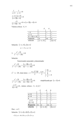 111


 1   1
   −    <0
x+5 x−4
x − 4 − ( x + 5)
                 <0
(x + 5)(x − 4 )
     −9
               < 0 ⇒ ( x + 5)( x − 4 ) > 0
(x + 5)(x − 4)
Valores críticos -5, 4
                                                            -5             4

                            +5                    -               +                +
                            x– 4                  -               -                +
                           (x + 5)( x– 4)         +               -                +
                           respuesta              si              no               si
                           solución               (− ∞,−5)                         (4,+∞ )
Solución: (− ∞,−5) ∪ (4,+∞ )
              x<-5 o x>4

     x 2 − 25
3. 3              ≥0
   x − x 2 − 20 x

Solución
         Factorizando numerador y denominador
   x 2 − 25
            =
              (x − 5)(x + 5) ≥ 0
                      (
x − x − 20 x x x 2 − x − 20
 3     2
                                 )
                                                10
                              1 ± 1 + 80 1 ± 9  2 = 5
x – x – 20 , tiene raíces x =
 2
                                        =     =
                                  2        2      8
                                                − = −4
                                                2

   x 2 − 25
            =
              (x − 5)(x + 5) ≥ 0                    simplificando por ( x − 5) ≠ 0
x − x − 20 x x( x − 5)( x + 4 )
 3     2



 x+5
         ≥ 0 , valores críticos - 5, - 4, 0, 5
x(x + 4)
                                                  -5             -4            0

                           x+5                -         +             +        +
                           x+4               -         -              +        +
                           x                 -         -              -        +
                             x+5             -          +              -       +
                            x(x + 4)
                           Respuesta         no        si       no             si
                           solución                    [− 5,−4)                (0,+∞ )
Pero x ≠ 5
Solución   [− 5,−4) ∪ (0,5) ∪ (5,+∞ )
  − 5 ≤ x < −4 ∨ 0 < x < 5 ∨ 5 < x
 