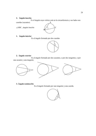 24

   2. Ángulo inscrito
                      Es el ángulo cuyo vértice está en la circunferencia y sus lados son
   cuerdas (secantes)                          A

   ∡ABC , ángulo inscrito                             C
                                       B


   1. Ángulo interior
                     Es el ángulo formado por dos cuerdas




   2. Ángulo exterior
                       Es el ángulo formado por dos secantes, o por dos tangentes, o por
una secante y una tangente.




   3. Ángulo seminscrito
                           Es el ángulo formado por una tangente y una cuerda.
 