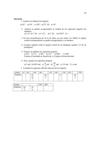 50

Ejercicios
        1. Exprese en radianes los ángulos:
       a) 45°,     b) 30°, c) 105°, d) 22° 30', e) 18°

           2. Exprese en grados sexagesimales la medida de los siguientes ángulos (en
              radianes)
              a) 3 /4, b) 7 /45, c) 5 /27, d) 5 /24, e) 0,3927, f) 1

           3. En una circunferencia de 16 m de radio, un arco mide 2 m. Hallar su ángulo
               central correspondiente en grados sexagesimales y en radianes.

           4. ¿Cuántos radianes mide el ángulo central de un decágono regular? ¿Y de un
               pentágono?

           5. Exprese en radianes los siguientes ángulos:
              a) 30°, b) 72°, c) 90°, d) 127°, e) 200°, f ) 300°
              Exprese el resultado en función de π y luego en forma decimal.

           6. Pase a grados los siguientes ángulos:
                                          π      5π
              a) 2 rad, b) 0,83 rad, c)             rad, e) 3,5 rad, f ) π rad
                                              rad, d)
                                      5           6
        7. Complete la siguiente tabla de cada uno de los ángulos.

 Grados   0°      30°        60°    90°          135°   150°       210°   225°        270°
 Radianes               π                 2π                   π                 4π
                        4                  3                                      3


Grados                             330°   360°
Radianes     5π         7π
              3          4
 