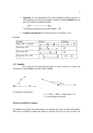 3

          2. Segmento. Es un subconjunto de la recta limitado en ambos extremos. A
             todo segmento se le asocia una medida numérica, llamada longitud una vez
             que se ha elegido la unidad de medida.

                  A                            B
              Se nombra el segmento de recta AB, símbolo AB

          3. Longitud del segmento es la distancia entre sus extremos A y B

Resumen

    Nombre                         Figura                            Símbolo
    Recta AB o recta BA                      A       B               l o AB    o BA
    Semi-recta AB                  A         B                        AB
    Semi-recta BA                                A       B            BA
    Segmento AB o BA                   A                     B         AB o BA



1.2 Ángulos
             Es la unión de dos semi-recta que tienen un punto extremo en común. Las
semirrectas se llaman lados y el punto común, vértice.




          A

                                                                 α
O                    B


Los ángulos se denominan:
                                           1)   AOB , BOC o simplemente          O
                                           2) Letras griegas minúsculas


Sistema de medición de ángulos


La medida de un ángulo está relacionada con la abertura que tienen los lados del ángulos.
Para esto se considera la medida del ángulo en relación al giro de un rayo en torno a un
 