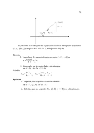 70




                                                                  (x2 , y2)

                                                                  y2 – y1

                                                    α
                                         (x1, y1)       x2 – x1
                                            α




       La pendiente m es la tangente del ángulo de inclinación α del segmento de extremos
(x1, y1) y (x2 , y2) (respecto de la recta y = y1, recta paralela al eje X).


Ejemplos
        1. La pendiente del segmento de extremos puntos (1,-3) y (4, 0) es
                0 − (−3) 3
           m=           = =1
                  4 −1    3

           2. Compruebe, que los puntos dados están alineados:
              a) A(1, 2), B(4, 3), C(19, 8)
Solución
                    3−2 1                 8−3    5 1
           m AB =       =       m BC =         =  =
                    4 −1 3               19 − 4 15 3

Ejercicios
             1. Compruebe, que los puntos dados están alineados:
                P(–2, –3), Q(2, 0), R(–26, –21)

             2. Calcule m para que los puntos R(5, –2), S(–1, 1) y T(2, m) estén alineados.
 