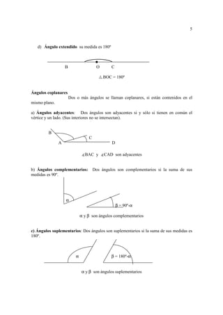 5



   d) Ángulo extendido su medida es 180º



                   B                    O       C

                                            BOC = 180º


Ángulos coplanares
                       Dos o más ángulos se llaman coplanares, si están contenidos en el
mismo plano.

a) Ángulos adyacentes: Dos ángulos son adyacentes si y sólo si tienen en común el
vértice y un lado. (Sus interiores no se intersectan).


         B
                                   C
               A                                D

                               ∡BAC y ∡CAD son adyacentes


b) Ángulos complementarios:            Dos ángulos son complementarios si la suma de sus
medidas es 90º.




                   α
                                                    β = 90º-α

                               α y β son ángulos complementarios


c) Ángulos suplementarios: Dos ángulos son suplementarios si la suma de sus medidas es
180º.



                           α                    β = 180º-α


                               α y β son ángulos suplementarios
 