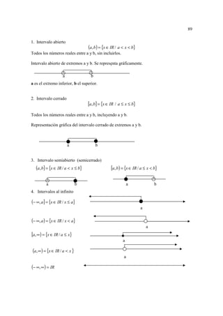 89

1. Intervalo abierto
                                   (a, b ) = {x ∈ IR / a < x < b}
Todos los números reales entre a y b, sin incluirlos.

Intervalo abierto de extremos a y b. Se representa gráficamente.

                    a               b
a es el extremo inferior, b el superior.


2. Intervalo cerrado
                                   [a, b] = {x ∈ IR / a ≤ x ≤ b}
Todos los números reales entre a y b, incluyendo a y b.

Representación gráfica del intervalo cerrado de extremos a y b.



                        a               b


3. Intervalo semiabierto (semicerrado)
   (a, b] = {x ∈ IR / a < x ≤ b}                 [a, b) = {x ∈ IR / a ≤ x < b}

         a                     b                             a              b
4. Intervalos al infinito

(− ∞, a ] = {x ∈ IR / x ≤ a}
                                                                    a

(− ∞, a ) = {x ∈ IR / x < a}
                                                                        a
[a, ∞ ) = {x ∈ IR / a ≤ x}
                                                         a

 (a, ∞ ) = {x ∈ IR / a < x }
                                                         a

(− ∞, ∞ ) = IR
 