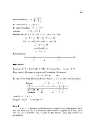 94


                           1± 5  3
Buscamos la raíces , x =       =
                            2   − 2
La factorización es (x – 3)(x + 2)
La inecuación dada es      x2 – x – 6 > 0
Ahora es           (x – 3)(x + 2) > 0
Entonces (x – 3 > 0 ∧ x + 2 > 0) ∨ (x – 3 < 0 ∧ x + 2 < 0)
                ( x >3 ∧ x > - 2 ) ∨ (x < 3 ∧ x < -2)
              [(3, + ∞) ∩ (- 2, +∞)] ∪ [(-∞,3) ∩ (-∞, - 2)]
                             (3, + ∞) ∪(-∞, -2 )
                             (-∞, -2 ) ∪ (3, + ∞)
                                 x<-2 ∨ x>3
Solución gráfica


                            -2                 0                  3

Otro método

Las raíces –2 y 3, se llaman valores críticos de la inecuación , se ordenan – 2 < 3.
Estos números determinan en la recta numérica tres intervalos abiertos
                                  (- ∞, - 2) , (- 2, 3) ,   (3, +∞)
Se debe estudiar cuales de ellos es solución. Para esto se hace una tabla como la siguiente:

                   Factores                    x < -2   < x < 3 < x
                    x+2                    -              +          +
                    x–3                    -              -          +
                     (x + 2)( x – 3)      +               -          +
                    respuesta            Si              no       si

Solución x < - 2 o x > 3
Conjunto solución     (-∞, -2 ) ∪ (3, + ∞)


Caso 2
        Si ∆ < 0 , el polinomio no tiene raíces reales y es irreducible en IR, y ocurre uno y
solo uno de los dos caso: i) la inecuación tiene solución el conjunto IR, o bien, ii) la
solución es el conjunto vacío, es decir no hay números reales que satisfacen la
desigualdad..
 