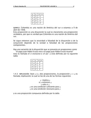 J. Darío Sánchez H. MATEMÁTICA BASICA 4
: ; : ” ;
Z Z Z
Z J Z
J Z Z
J J J
EJEMPLO. Colombia es una nación de América del sur o estamos a 9 de
abril de 1948.
Esta proposición es una disyunción la cual es claramente una proposición
verdadera, por que es verdad que Colombia es una nación de América del
sur.
Se sigue entonces que la veracidad o falsedad de la disyunción o de la
conjunción depende de la verdad o falsedad de las proposiciones
componentes.
Hay una variación de la disyunción que se presenta en proposiones como
"el papa Juan Pablo II está vivo o el papa Juan Pablo II está muerto"
esta es llamada el o y está definida por la siguienteo exclusivo el aut
tabla
: ; : ” ;
Z Z J
Z J Z
J Z Z
J J J
1.4.3 : Sean y dos proposiciones, la proposición esIMPLICACIÓN : ; : Ê ;
llamada , la cual se lee de una de las formas siguientesimplicación
implica
si entonces
sólo si
es una condición suficiente para
es una condición necesaria para
: ;
: ;
: ;
: ;
; :
y es una proposición compuesta definida por la tabla
 