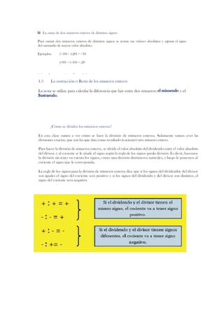 REPASO SOBRE MATEMATICA BASICA, PARA PRINCIPIANTES | DOCX