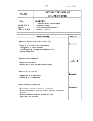 127                          www.matelandia.org



                                         GUION DE CONFERENCIA No. 7
 UNIDAD 5:
                                              LOS NUMEROS REALES

 TEMA:                    CONTENIDO:
                          * El conjunto ℜ de los números reales.
CONJUNTO ℜ                * Orden en los reales.
ORDEN                     * Operaciones con números reales.
OPERACIONES               * Intervalos en la recta.



                             DESARROLLO.                                       RECURSO

1. Definición del conjunto ℜ de los números reales.
                                                                              Lámina 5.1
 * Unión de los racionales con los irracionales.
  + Completitud en la recta numérica.
  + Valor absoluto y su interpretación como distancia.
 * Representación gráfica.



2. Orden en los números reales.
                                                                              Lámina 5.2
 * Propiedad de tricotomía.
 * Propiedades de orden estricto y de orden amplio.



3. Operaciones con los reales.
                                                                              Lámina 5.2
 * Propiedades de las operaciones.
 * Limitación de las operaciones.



4. Intervalos en la recta numérica.
                                                                              Lámina 5.3
 * Subconjuntos de la recta: semirrectas y segmentos.
 * Intervalos no acotados: intervalos abiertos, intervalos semiabiertos.
   Notación.
 * Intervalos acotados: intervalos cerrados. Notación.
 * Operaciones con intervalos.
 