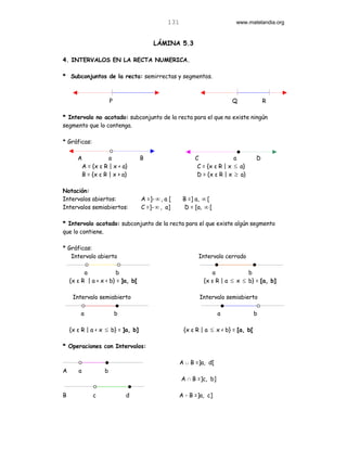 131                         www.matelandia.org


                                        LÁMINA 5.3

4. INTERVALOS EN LA RECTA NUMERICA.

* Subconjuntos de la recta: semirrectas y segmentos.



                      P                                                 Q               R

* Intervalo no acotado: subconjunto de la recta para el que no existe ningún
segmento que lo contenga.

* Gráficas:

       A           a               B                      C               a         D
        A = {x ε R | x < a}                                C = {x ε R | x ≤ a}
        B = {x ε R | x > a}                                D = {x ε R | x ≥ a}

Notación:
Intervalos abiertos:               A =]- ∞ , a [     B =] a, ∞ [
Intervalos semiabiertos:           C =]- ∞ , a]       D = [a, ∞ [

* Intervalo acotado: subconjunto de la recta para el que existe algún segmento
que lo contiene.

* Gráficas:
   Intervalo abierto                                       Intervalo cerrado

          a            b                                        a             b
    {x ε R | a < x < b} = ]a, b[                             {x ε R | a ≤ x ≤ b} = [a, b]

     Intervalo semiabierto                                 Intervalo semiabierto

        a                 b                                         a               b

    {x ε R | a < x ≤ b} = ]a, b]                     {x ε R | a ≤ x < b} = [a, b[

* Operaciones con Intervalos:

                                                    A c B =]a, d[
A      a          b
                                                    A 1 B =]c, b]

B             c               d                    A - B =]a, c]
 