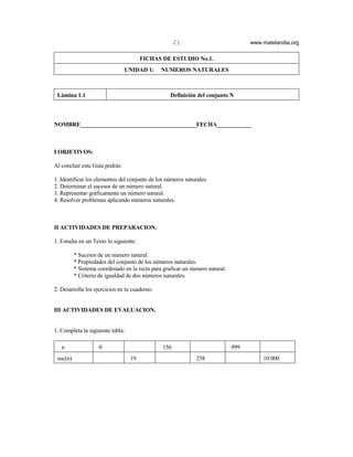 21                            www.matelandia.org

                                       FICHAS DE ESTUDIO No.1.
                                UNIDAD 1:      NUMEROS NATURALES



 Lámina 1.1                                        Definición del conjunto N



NOMBRE________________________________________FECHA____________



I OBJETIVOS:

Al concluir esta Guía podrás:

1. Identificar los elementos del conjunto de los números naturales.
2. Determinar el sucesor de un número natural.
3. Representar gráficamente un número natural.
4. Resolver problemas aplicando números naturales.



II ACTIVIDADES DE PREPARACION.

1. Estudia en un Texto lo siguiente:

          * Sucesor de un número natural.
          * Propiedades del conjunto de los números naturales.
          * Sistema coordenado en la recta para graficar un número natural.
          * Criterio de igualdad de dos números naturales.

2. Desarrolla los ejercicios en tu cuaderno.


III ACTIVIDADES DE EVALUACION.


1. Completa la siguiente tabla:

   n                0                           156                           999
 suc(n)                           19                          258                       10 000
 