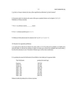 24                                 www.matelandia.org

5. )Cuál es el mayor número de cinco cifras significativas diferentes? )Cuál el menor?



6. Encuentra todos los números de cuatro cifras que se pueden formar con los dígitos 3, 0, 5 y 9.
Ordénalos en forma creciente.



7. Si n ≥ m, entonces suc(m)________ suc(n)



8. Si m < n entonces prueba que m < n + 1.



9. Ordena en forma decreciente los números 2(n+1), 2n+1, n + 2, si n > 2.



10. Resuelve los siguientes problemas:

a. La suma de las cifras de un número de cuatro cifras es 18. Si la cifra de las unidades es el doble de la
cifra del millar, la cifra de las centenas es igual a la suma de la cifra de las unidades mas la del millar y
la cifra de las decenas es cero. Encontrar el número que verifica estas condiciones.




b. La producción anual de fertilizantes de una fábrica viene dada por la siguiente tabla:

        Tipo fertilizante                           producción anual (qq)

        Orgánico                                     890 564
        Nitrato 24                                   891 987
        Nitrato 48                                   893 000
        NKP - 190                                   1060 145
        NKP - 303                                    945 005
        NKP - 330                                    937 125
        NKP - 700                                    851 969
        NKP - 930                                   1035 928
        NKP - 990                                   1009 789

Ordena la tabla de producción en forma creciente.
 