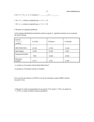 26                             www.matelandia.org

4. Si a + b = 12 y a - b = 6, entonces a = _________ y b = __________


5. Si a - b = c, entonces comprueba que a + b + c = 2a

 Si b - a = c, entonces comprueba que a + b + c = 2b


6. Resuelve los siguientes problemas:

a) Una empresa distribuidora de productos químicos reporta el siguiente inventario en sus sucursales
del interior del país:

 sucursal
 -------------               La Ceiba                    Choluteca             La Entrada
  producto

 Jabón Maravilloso           23 120                      15 705                 13 498
 Jabón Mágico                13 805                      10 340                  8 450
 Detergente Rendidor
                             7 900                       12 040                 10 890
 Detergente
 Fragante                    14 157                       9 532                 11 905

i) )Cuánto es el inventario total de Jabón Maravilloso?

ii) )Cuánto es el inventario total de La Entrada?




b) La suma de dos números es 435670, si uno de los sumandos es igual a 40046, entonces
encuentre el otro.




c) Después de vender una propiedad en la que gané L 8 316, presté L 7 542 y me quedé con
  L 23 876 ) cuánto me habría costado la propiedad?
 