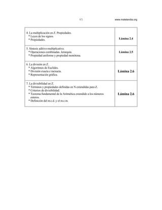45                      www.matelandia.org




4. La multiplicación en Z. Propiedades.
  * Leyes de los signos.
  * Propiedades.                                                      Lámina 2.4


5. Síntesis aditivo-multiplicativo.
  * Operaciones combinadas. Jerarquía.                                Lámina 2.5
  * Propiedad uniforme y propiedad monótona.

6. La división en Z.
  * Algoritmos de Euclides.
  * División exacta e inexacta.                                      Lámina 2.6
  * Representación gráfica.

7. La divisibilidad en Z.
  * Términos y propiedades definidas en N extendidas para Z.
  * Criterios de divisibilidad.
  * Teorema fundamental de la Aritmética extendido a los números     Lámina 2.6
    enteros.
  * Definición del m.c.d. y el m.c.m.
 