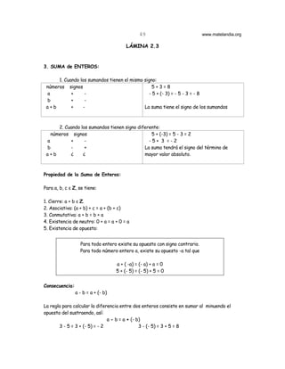 49                          www.matelandia.org

                                         LÁMINA 2.3


3. SUMA de ENTEROS:

      1. Cuando los sumandos tienen el mismo signo:
 números signos                                  5+3=8
 a          +     -                            - 5 + (- 3) = - 5 - 3 = - 8
 b          +     -
 a+b        +    -                           La suma tiene el signo de los sumandos



      2. Cuando los sumandos tienen signo diferente:
   números signos                               5 + (-3) = 5 - 3 = 2
 a         +      -                            -5+ 3 =-2
 b         -      +                          La suma tendrá el signo del término de
 a+b       ¿     ¿                           mayor valor absoluto.



Propiedad de la Suma de Enteros:

Para a, b, c ε Z, se tiene:

1. Cierre: a + b ε Z.
2. Asociativa: (a + b) + c = a + (b + c)
3. Conmutativa: a + b = b + a
4. Existencia de neutro: 0 + a = a + 0 = a
5. Existencia de opuesto:


                  Para todo entero existe su opuesto con signo contrario.
                  Para todo número entero a, existe su opuesto -a tal que

                                    a + ( -a) = (- a) + a = 0
                                    5 + (- 5) = (- 5) + 5 = 0


Consecuencia:
                a - b = a + (- b)

La regla para calcular la diferencia entre dos enteros consiste en sumar al minuendo el
opuesto del sustraendo, así:
                               a - b = a + (- b)
       3 - 5 = 3 + (- 5) = - 2                 3 - (- 5) = 3 + 5 = 8
 
