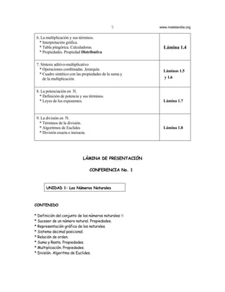 5         www.matelandia.org


 6. La multiplicación y sus términos.
   * Interpretación gráfica.
   * Tabla pitagórica. Calculadoras.                       Lámina 1.4
   * Propiedades. Propiedad Distributiva

 7. Síntesis aditivo-multiplicativo
   * Operaciones combinadas. Jerarquía.                    Láminas 1.5
   * Cuadro sintético con las propiedades de la suma y
     de la multiplicación.                                 y 1.6


 8. La potenciación en ù.
   * Definición de potencia y sus términos.
   * Leyes de los exponentes.                              Lámina 1.7



 9. La división en ù.
   * Términos de la división.
   * Algoritmos de Euclides                                Lámina 1.8
   * División exacta e inexacta.




                              LÁMINA DE PRESENTACIÓN

                                   CONFERENCIA No. 1



       UNIDAD 1: Los Números Naturales



CONTENIDO

* Definición del conjunto de los números naturales ù
* Sucesor de un número natural. Propiedades.
* Representación gráfica de los naturales.
* Sistema decimal posicional.
* Relación de orden.
* Suma y Resta. Propiedades.
* Multiplicación. Propiedades.
* División. Algoritmo de Euclides.
 