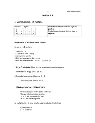 50                          www.matelandia.org

                                          LÁMINA 2.4


4. MULTIPLICACION DE ENTEROS.

Números       signos                               Producto de enteros del mismo signo es
  a       +     +    -        -                    positivo.
  b       +     -    +        -                    Producto de enteros de distinto signo es
 ab       +     -    -        +                    negativo




Propiedad de la Multiplicación de Enteros:

Para a, b, c ε Z, se tiene:

1. Cierre: ab ε Z.
2. Asociativa: (ab)c = a(bc)
3. Conmutativa: ab = ba
4. Existencia de neutro: 1@a = a@1 = a
5. Existencia de unidades: 1 y -1: 1 H 1 = (-1) H (-1) = 1



* Otras Propiedades: Observa otras propiedades importantes como:

1. Valor absoluto de ab, |ab| = |a| |b|

2. Propiedad absorbente del cero: a @ 0 = 0

        ˆ ab = 0, equivale a = 0 ó b = 0.



* JERARQUIA DE LAS OPERACIONES.

        * Primero se opera dentro de los paréntesis
        * Se opera de izquierda a derecha.
        * × y ÷ son las de más alto nivel
        * + y - son las de bajo nivel

La multiplicación y la suma cumplen las propiedades distributivas:

        a (b + c) = ab + ac
        (a + b) c = ac + bc
 