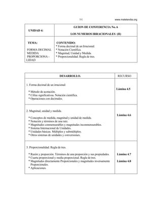 96                    www.matelandia.org


                                          GUION DE CONFERENCIA No. 6
 UNIDAD 4:
                                       LOS NUMEROS IRRACIONALES (II)

 TEMA:                    CONTENIDO:
                          * Forma decimal de un Irracional.
FORMA DECIMAL             * Notación Científica.
MEDIDA                    * Magnitud, Unidad y Medida.
PROPORCIONA -             * Proporcionalidad. Regla de tres.
LIDAD




                             DESARROLLO.                                 RECURSO

1. Forma decimal de un irracional:
                                                                        Lámina 4.5
 * Método de acotación.
 * Cifras significativas. Notación científica.
 * Operaciones con decimales.



2. Magnitud, unidad y medida.
                                                                        Lámina 4.6
 * Conceptos de medida, magnitud y unidad de medida.
 * Notación y términos de una raíz.
 * Magnitudes conmensurables y magnitudes inconmensurables.
 * Sistema Internacional de Unidades.
 * Unidades básicas. Múltiplos y submúltiplos.
 * Otros sistemas de unidades y conversiones.



3. Proporcionalidad. Regla de tres.

 * Razón y proporción. Términos de una proporción y sus propiedades.    Lámina 4.7
 * Cuarta proporcional y media proporcional. Regla de tres.
 * Magnitudes directamente Proporcionales y magnitudes inversamente     Lámina 4.8
   Proporcionales.
 * Aplicaciones.
 