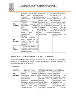 UNIVERSIDAD NACIONAL FEDERICO VILLARREAL
FACULTAD DE INGENIERÍA ELECTRÓNICA E INFORMÁTICA
3
geométrica de vectores,
leyes dela algebra
vectorial, vectores
fundamentales, vectores
unitarios.
fórmulas y las
aplica en
situaciones
concretas. Realiza
aplicaciones de
vectores en la
física y geometría
lo que le permitirá
relacionar sus
múltiples
aplicaciones con
su formación
profesional.
explorar nociones
de vectores.
Aprecia la
abstracción y el
simbolismo
matemático dado
en el para los
vectores en el
plano y en el
espacio. Formula
y da solución de
problemas
relacionados al
tema.
2da.
Semana
Producto escalar.
Vectores paralelos y
ortogonales. Ángulo
entre vectores.
Proyección y
componente de un
vector. Área del
paralelogramo y del
triángulo.
3ra.
Semana
Producto vectorial y
mixto. Dirección de un
vector. Volumen del
Paralelepípedo y del
Tetraedro.
4ta.
semana
Combinación lineal de
vectores. Independencia
y Dependencia Lineal de
vectores. Bases.
UNIDAD II: RECTAS Y PLANOS EN EL PLANO Y EL ESPACIO
Competencias Específicas: Interpreta, formula resuelve problemas de la realidad
utilizando los conceptos de rectas y planos en el plano y espacio, tanto en un
concepto particular como general.
Contenidos:
SEMANA CONCEPTUAL PROCEDIMENTAL ACTITUDINAL
5ta.
Semana
La recta en el plano,
formas: vectorial,
paramétrica, general y
segmentaria,
interpretación
geométrica, posiciones
relativas y ángulo entre
rectas, distancia entre un
punto y una recta.
Familia de rectas.
Resuelve
problemas usando
los conceptos de
la geometría
analítica en el
espacio
aplicándolas a
situaciones
concretas.
Reconoce, formula,
Demuestra
seguridad y
flexibilidad al
explorar las ideas
recta y plano en
el espacio y sus
aplicaciones.
Valorar las
conexiones entre
los temas
 