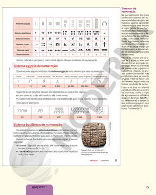 13
BIMESTRE 1
Sistemas de
numeração
Na apresentação dos mais
conhecidos sistemas de nu-
meração elaborados pelo ser
humano, pode-se aproveitar
a oportunidade para discutir
a importância do conheci-
mento dos fatos históricos es-
senciais que nortearam o de-
senvolvimento das ciências
e das civilizações, introdu-
zindo as primeiras reflexões
sobre os percursos que con-
duziram ao atual estágio do
conhecimento e incentivan-
do os alunos a comparações
significativas.
Reúna os alunos em gru-
pos de 3 e peça a eles que
destaquem as principais di-
ferenças entre os sistemas
de numeração egípcio e
babilônico. Depois, os gru-
pos podem apresentar suas
conclusões para os outros
grupos. Pode-se fazer um
fechamento registrando na
lousa a conclusão da turma.
Espera-se que os alunos
percebam diferenças entre
os sistemas, como o tipo
de agrupamento utilizado
(egípcio: decimal, babilôni-
co: sexagesimal) e a posição
dos símbolos (egípcio: não
posicional, babilônico: posi-
cional “rudimentar”).
Reprodução
proibida.
Art.
184
do
Código
Penal
e
Lei
9.610
de
19
de
fevereiro
de
1998.
13
CAPÍTULO 1 NÚMEROS
Sistema egípcio
Sistema babilônico
Sistema romano
Sistema chinês
Sistema maia
Nosso sistema 1 2 3 4 5 6 7 8 9 10
Vamos conhecer um pouco mais sobre alguns desses sistemas de numeração.
Sistema egípcio de numeração
Observe mais alguns símbolos do sistema egípcio e os valores que eles representam.
haste calcanhar corda enrolada flor de lótus dedo indicador peixe ou girino homem ajoelhado
1 10 100 1.000 10.000 100.000 1.000.000
23 110 432 1.666 3.210
ILUSTRAÇÕES:
ADILSON
SECCO
Segundo esse sistema, deviam ser obedecidas as seguintes regras:
ƒ cada símbolo podia ser repetido até nove vezes;
ƒ a ordem de escrita dos símbolos não era importante, pois seus valores eram somados.
Veja alguns exemplos.
Sistema babilônico de numeração
Ossímbolosusadosnosistemababilônico,conhecidosporsím-
boloscuneiformes,graçasàformadecunha,eramimpressoscom
estilete em placas de barro que, após a impressão, eram cozidas.
Nesse sistema, também existiam algumas regras a serem
seguidas:
ƒ o cravo ( ) podia ser repetido até nove vezes para repre-
sentar números de 1 a 9;
ƒ a asna ( ) representava o número dez e podia ser repetida
até cinco vezes.
Tábua (1800 a.C. a 1600 a.C.)
com escrita cuneiforme da antiga
Mesopotâmia.
G.
DAGLI
ORTI/ALBUM/FOTOARENA
–
MUSEU
DO
LOUVRE,
PARIS
 