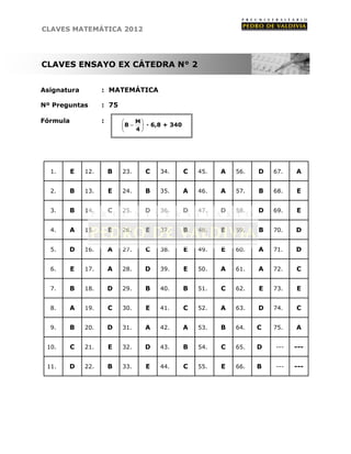 PDV: [Claves] Matemática Nº4