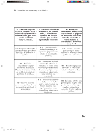 IV. As matrizes que estruturam as avaliações




                    CIII - Selecionar, organizar, CIV - Relacionar informações,       CV - Recorrer aos
                   relacionar, interpretar dados e representadas em diferentes  conhecimentos desenvolvidos
                   informações representados de      formas, e conhecimentos    para elaboração de propostas
                   diferentes formas, para tomar     disponíveis em situações    de intervenção solidária na
                         decisões e enfrentar        concretas, para construir    realidade, respeitando os
                         situações-problema.        argumentação consistente.        valores humanos e
                                                                                 considerando a diversidade
                                                                                        sociocultural.

                                                        H19 - Utilizar conceitos
                   H18 - Interpretar informações e                                        H20 - Recorrer a conceitos
                                                      geométricos na seleção de
                   aplicar estratégias geométricas                                         geométricos para avaliar
                                                     argumentos propostos como
                    na solução de problemas do                                          propostas de intervenção sobre
                                                       solução de problemas do
                              cotidiano.                                                   problemas do cotidiano.
                                                              cotidiano.


                                                     H24 - Selecionar e relacionar
                           H23 - Selecionar,           informações referentes a
                        compatibilizar e operar      estimativas ou outras formas         H25 - Reconhecer propostas
                       informações métricas de       de mensuração de fenômenos           adequadas de ação sobre a
                   diferentes sistemas ou unidades   de natureza qualquer, com a        realidade, utilizando medidas e
                      de medida na resolução de      construção de argumentação                   estimativas.
                       problemas do cotidiano.           que possibilitem sua
                                                             compreensão.

                                                     H29 - Identificar e interpretar
                                                                                         H30 - Recorrer a cálculos com
                                                        variações percentuais de
                     H28 - Resolver problemas                                            porcentagem e relações entre
                                                      variável socioeconômica ou
                   envolvendo grandezas direta e                                         grandezas proporcionais para
                                                        técnico-científica como
                   inversamente proporcionais e                                             avaliar a adequação de
                                                       importante recurso para a
                           porcentagem.                                                   propostas de intervenção na
                                                     construção de argumentação
                                                                                                   realidade.
                                                              consistente.




                                                                                                                          67



Matem∙tica 39-75.pmd             67                                                11/7/2003, 09:21
 