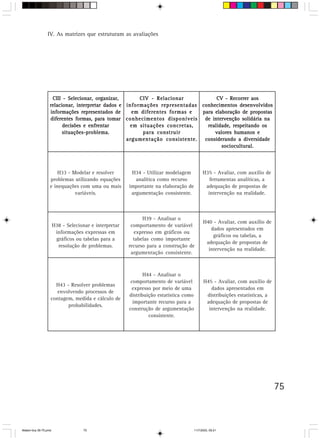 IV. As matrizes que estruturam as avaliações




                    CIII - Selecionar, organizar,       CIV - Relacionar           CV - Recorrer aos
                   relacionar, interpretar dados e informações representadas conhecimentos desenvolvidos
                   informações representados de      em diferentes formas e  para elaboração de propostas
                   diferentes formas, para tomar conhecimentos disponíveis de intervenção solidária na
                         decisões e enfrentar        em situações concretas,   realidade, respeitando os
                         situações-problema.             para construir           valores humanos e
                                                   argumentação consistente.  considerando a diversidade
                                                                                     sociocultural.



                       H33 - Modelar e resolver          H34 - Utilizar modelagem             H35 - Avaliar, com auxílio de
                   problemas utilizando equações           analítica como recurso                ferramentas analíticas, a
                   e inequações com uma ou mais         importante na elaboração de            adequação de propostas de
                              variáveis.                 argumentação consistente.              intervenção na realidade.



                                                              H39 - Analisar o
                                                                                              H40 - Avaliar, com auxílio de
                       H38 - Selecionar e interpretar    comportamento de variável
                                                                                                 dados apresentados em
                        informações expressas em          expresso em gráficos ou
                                                                                                  gráficos ou tabelas, a
                        gráficos ou tabelas para a        tabelas como importante
                                                                                               adequação de propostas de
                         resolução de problemas.        recurso para a construção de
                                                                                                intervenção na realidade.
                                                         argumentação consistente.



                                                               H44 - Analisar o
                                                         comportamento de variável            H45 - Avaliar, com auxílio de
                     H43 - Resolver problemas
                                                         expresso por meio de uma                dados apresentados em
                      envolvendo processos de
                                                        distribuição estatística como          distribuições estatísticas, a
                   contagem, medida e cálculo de
                                                          importante recurso para a            adequação de propostas de
                          probabilidades.
                                                        construção de argumentação              intervenção na realidade.
                                                                 consistente.




                                                                                                                               75



Matem∙tica 39-75.pmd                 75                                                 11/7/2003, 09:21
 