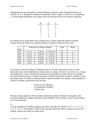 Matemática Recreativa                                                          Yakov I. Perelman



Supongamos que sus compañeros se llaman Benigno, Gregorio y Juan. Designémosles por sus
iniciales: B, G, J. Designemos también los objetos por letras: el lápiz a, la llave b y el cortaplumas
c. ¿Cómo pueden distribuirse estos objetos entre tres personas? De las seis maneras siguientes:


                                             B          G          J
                                             a          b          c
                                             a          c          b
                                             b          a          c
                                             b          c          a
                                             c          a          b
                                             c          b          a

Es evidente que no puede haber más combinaciones; la tabla comprende todas las posibles.
Veamos ahora qué número de avellanas quedan en el plato en cada uno de los casos:

                                Número de avellanas tomadas            Total          Resto
            BGJ
            abc           1+1=2            2+4=6        3+12=15         23              1
            acb           1+1=2           2+8=10         3+6=9          21              2
            bac           1+2=3            2+2=4        3+12=15         22              3
            bca           1+2=3           2+8=10         3+3=6          19              5
            cab           1+4=5            2+2=4         3+6=9          18              6
            cba           1+4=5            2+4=6         3+3=6          17              7


Ya ven que el resto de avellanas es diferente cada vez. Por ello, conociendo el resto, es fácil
determinar cómo están distribuidos los objetos entre sus amigos. De nuevo -por tercera vez- se aleja
de la habitación y mira su libretita de notas donde lleva apuntado el cuadro anterior (en realidad
sólo hacen falta la primera y la última columna); es difícil recordarlo de memoria, y además no hay
necesidad de ello. El cuadro le indicará dónde se halla cada objeto. Por ejemplo, si han quedado en
el plato 5 avellanas, quiere decir (caso bca) que

                                      la llave la tiene Benigno;
                                      el cortaplumas, Gregorio;
                                      el lápiz, Juan.


Para que el truco salga bien, debe recordar exactamente cuántas avellanas ha entregado a cada
persona (distribúyalas siempre siguiendo el orden alfabético de los nombres, como lo hemos hecho
en el caso explicado).

13
A fin de simplificar el problema, dejemos por ahora a un lado los 7 dobles: 0 - 0, 1 - 1, 2 - 2, 3 - 3,
4 - 4, 5 - 5, 6 - 6. Nos quedan 21 fichas en las que cada número de tantos se repite seis veces. Por
ejemplo, tenemos que todos los cuatro serán:


Preparado por Patricio Barros                                                  5 de junio de 2001
 