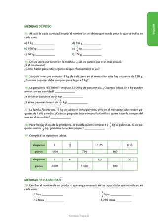 Actividades - Página 32
Medidas de peso
13. Al lado de cada cantidad, escribí el nombre de un objeto que pueda pesar lo que se indica en
cada caso.
a) 1 kg _________________		 d) 500 g ______________
b) 500 kg ______________		 e) kg _______________
c) 60 kg ________________		 f) 100 g _______________
14. De los útiles que tienen en la mochila, ¿cuál les parece que es el más pesado?
¿Y el más liviano?
¿Cómo harían para estar seguros de que efectivamente es así?
15. Joaquín tiene que comprar 1 kg de café, pero en el mercadito solo hay paquetes de 250 g.
¿Cuántos paquetes debe comprar para llegar a 1 kg?
16. La panadería “El Trébol” produce 3.500 kg de pan por día. ¿Cuántas bolsas de 1 kg pueden
armar con esa cantidad? ________________
¿Y si fueran paquetes de kg? ________________
¿Y si los paquetes fueran de kg? ________________
17. La familia Álvarez usa 15 kg de jabón en polvo por mes, pero en el mercadito solo venden pa-
quetes de 1 kilo y medio. ¿Cuántos paquetes debe comprar la familia si quiere hacer la compra del
mes en el mercadito? ________________
18. Para festejar el día de la primavera, la escuela quiere comprar 8 y kg de galletitas. Si los pa-
quetes son de kg, ¿cuántos deberán comprar? ________________
19. Completá las siguientes tablas.
 
Medidas de capacidad
20. Escriban el nombre de un producto que venga envasado en las capacidades que se indican, en
cada caso.
	 1 litro _________________			 litro _________________
	 10 litros _______________				 1,250 litros _____________
1
4
1
4
1
2
1
2
1
2
kilogramos 1 1,25 0,15
gramos 1.000 750 100
kilogramos 3 6 1,5 30
gramos 3.000 1.500 300
1
2
1
2
MEDIDAS
 