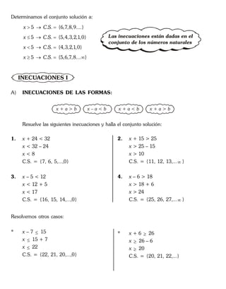 Determinamos el conjunto solución a:
5 . . {6,7,8,9....}
5 . . {5,4,3,2,1,0}
5 . . {4,3,2,1,0}
5 . . {5,6,7,8.... }
x C S
x C S
x C S
x C S
  
  
  
   
INECUACIONES I
A) INECUACIONES DE LAS FORMAS:
x + a > b x – a < b x + a < b x + a > b
Resuelve las siguientes inecuaciones y halla el conjunto solución:
1. x + 24 < 32
x < 32 – 24
x < 8
C.S. = {7, 6, 5,...,0}
3. x – 5 < 12
x < 12 + 5
x < 17
C.S. = {16, 15, 14,...,0}
2. x + 15 > 25
x > 25 – 15
x > 10
C.S. = {11, 12, 13,... }
4. x – 6 > 18
x > 18 + 6
x > 24
C.S. = {25, 26, 27,... }
Resolvemos otros casos:
* x – 7  15
x  15 + 7
x  22
C.S. = {22, 21, 20,...,0}
* x + 6  26
x  26 – 6
x  20
C.S. = {20, 21, 22,...}
Las inecuaciones están dadas en el
conjunto de los números naturales
 