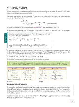 Prohibida
su
reproducción
51
2. Función derivada
Como hemos visto, si calculamos la derivada de una función � en un punto de abscisa x = a, obte-
nemos como resultado un número real.
Así, podemos definir una nueva función, �', que asigne a cada punto de abscisa x el valor de la de-
rivada de � en este punto.
Esta función recibe el nombre de función derivada de � o, simplemente, derivada.
El dominio de esta función está formado por todos los puntos x0
para los que la función � es derivable.
A partir del cálculo de la función derivada de una función �, podemos hallar fácilmente el valor de
la derivada de � en diferentes puntos. Así, para calcular �'(0), �'(2) y �'(-3), siendo � la función del
ejemplo anterior, bastará sustituir x por 0, 2 y -3 en la función derivada �'(x):
�'(0) = 6 · 02
= 0; �'(2)= 6 · 22
= 24; �'(-3)= 6 · (-3)2
= 54
En la tabla 1 presentamos la derivada de las principales funciones.
Derivadas de orden superior
En aquellos puntos del dominio de �' en que �' sea derivable, podemos considerar otra fun-
ción, �″, que asigne a cada punto de abscisa x el valor de la derivada de �' en ese punto.
La función así definida recibe el nombre de función derivada segunda de �, o simplemente,
derivada segunda.
Análogamente, podemos definir las funciones �''',�(4)
,�(5)
,…, �(n)
, denominadas derivada
tercera, cuarta, quinta..., enésima de �.
Calculemos la función derivada de �(x)= 2x3
. Según la definición
de función derivada, tendremos:
�(x + h) - �(x)
, si el límite existe.
�: ℝ → ℝ
x → �'(x) = lim
h
h→0
Ejemplo
1
�(x + h) - �(x) 2(x + h)3
- 2x3
�' (a)= =
lim lim
h h
h→0 h→0
=
2x3
+ 6x2
h + 6xh2
+ 2h3
- 2x3
h (6x2
+ 6xh + 2 h2
)
lim lim
h h
h→0 h→0
= = 6x2
=
Función Función derivada
�(x) = k, k ∈ R �' (x) = 0
� (x) = xn
�' (x) = nxn−1
, n ∈ ℝ
� (x) = ln x �' (x) =1/x
� (x) = ex
�' (x) = ex
� (x ) = ax
, a≠1 ∧ a>0 �' (x) = ax
ln a
Función Función derivada
� (x ) = sen x �' (x ) = cos x
� (x ) = cos x �' (x ) = −sen x
� (x ) = tg x
� (x ) = cotg x
Tabla 1 Tabla 2
1
-1
cos2
x
= sec2
x
= -csc2
x
sen2
x
�'(x)=
�'(x)=
Si consideramos la función de posición de un objeto dependiente del tiempo, la primera deriva-
da es su velocidad instantánea, y la segunda derivada denota la aceleración en un instante t.
 
